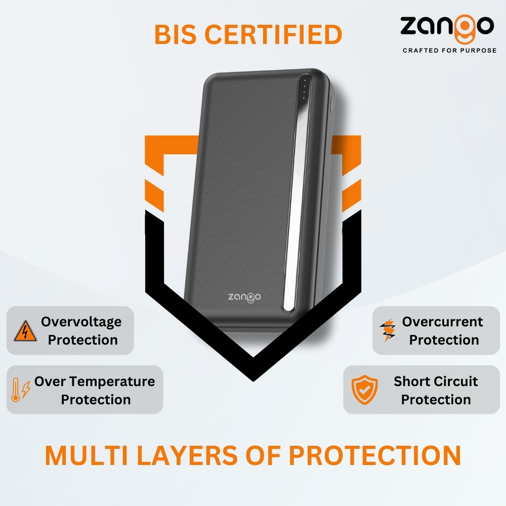 20000mAh POWERBANK