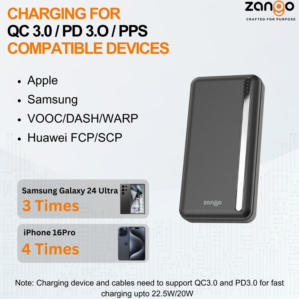 20000mAh POWERBANK