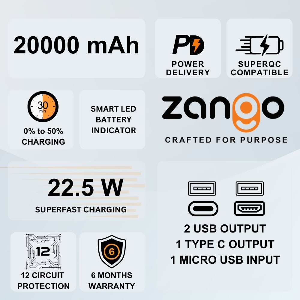 20000mAh POWERBANK