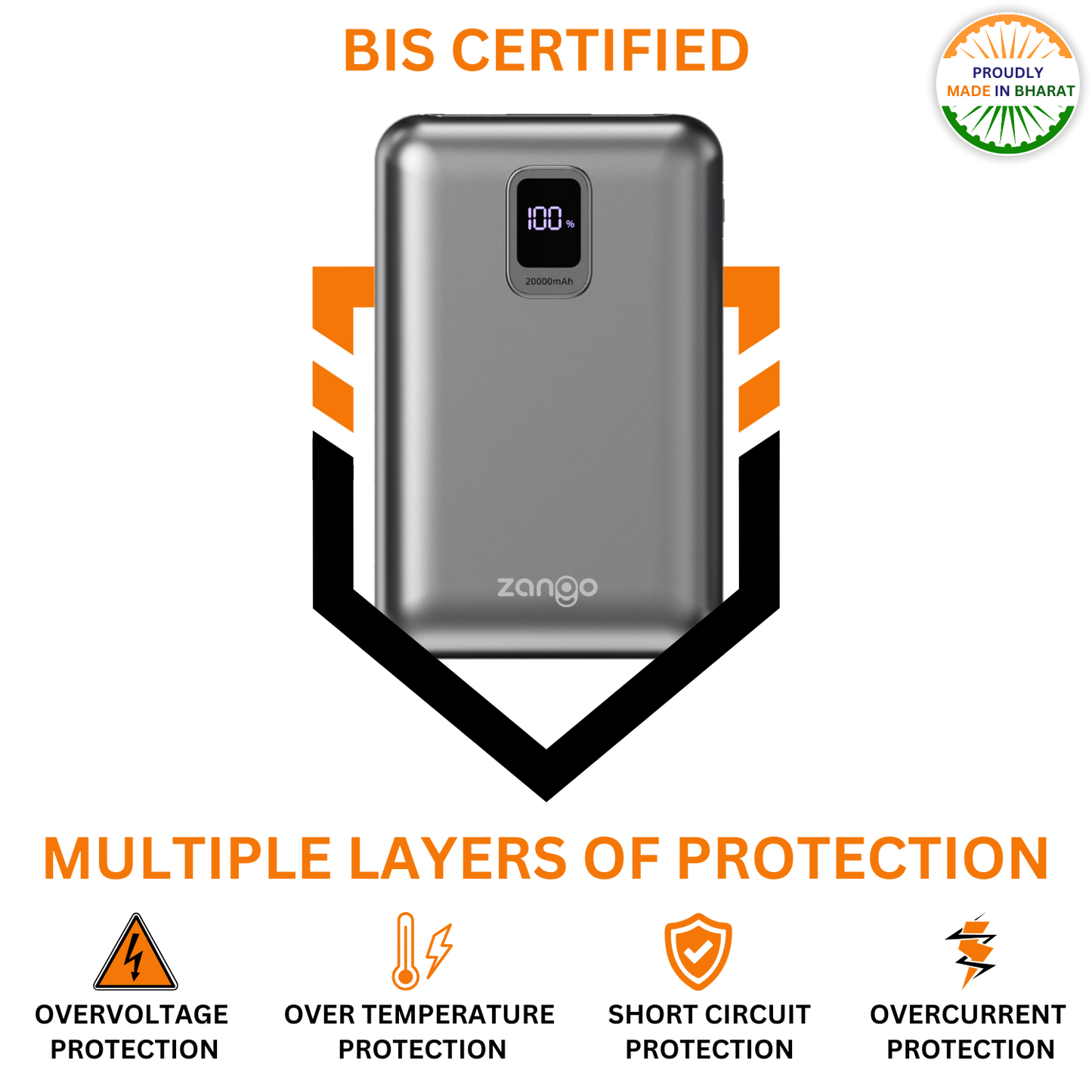 20000mAh Ultra Compact Powerbank