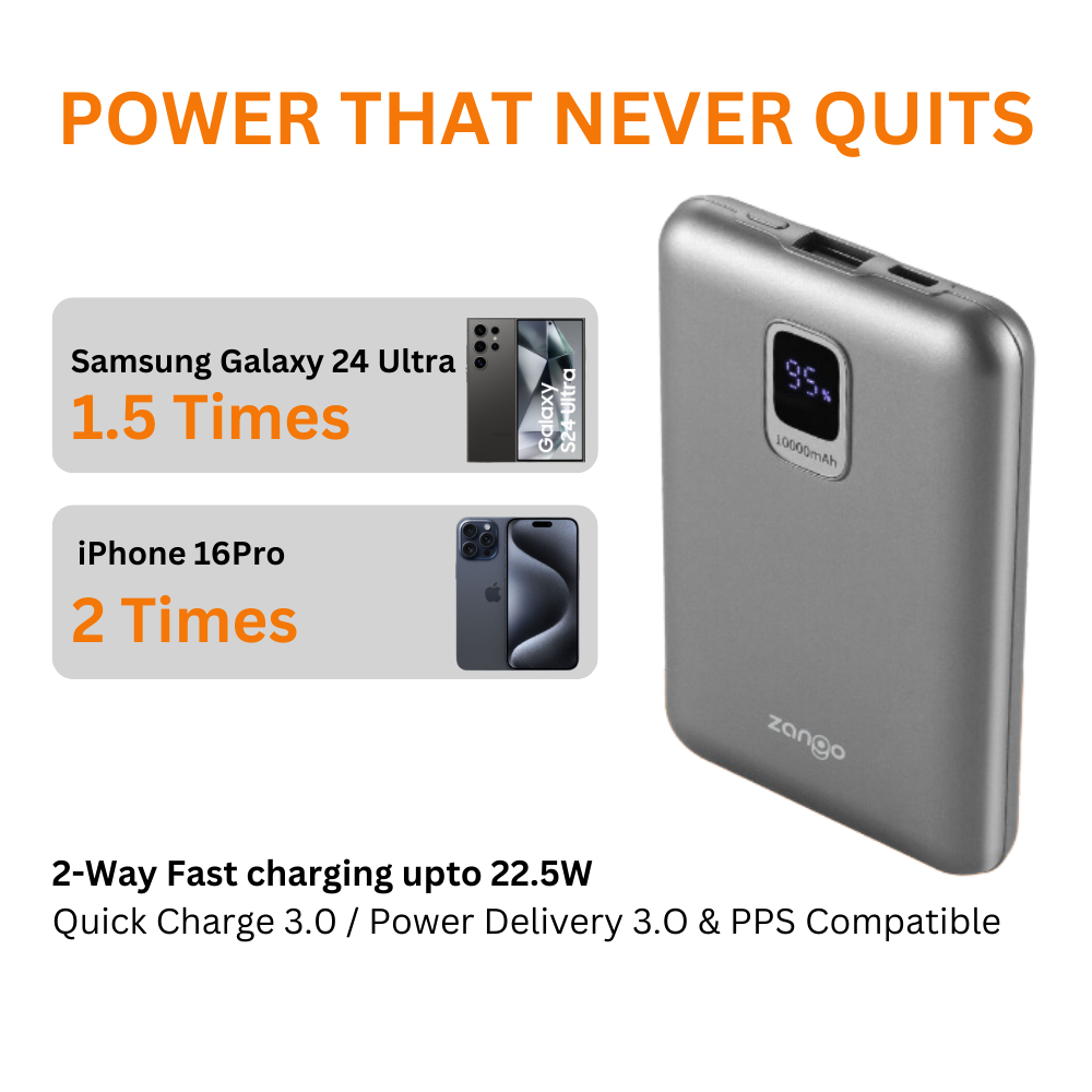 Ultra Compact Powerbank
