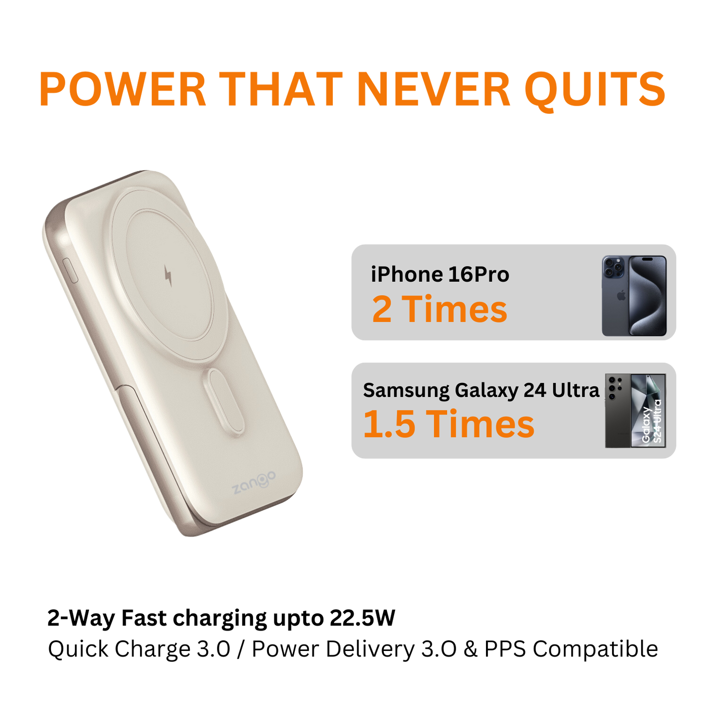 10000mAh Magnetic Wireless Powerbank