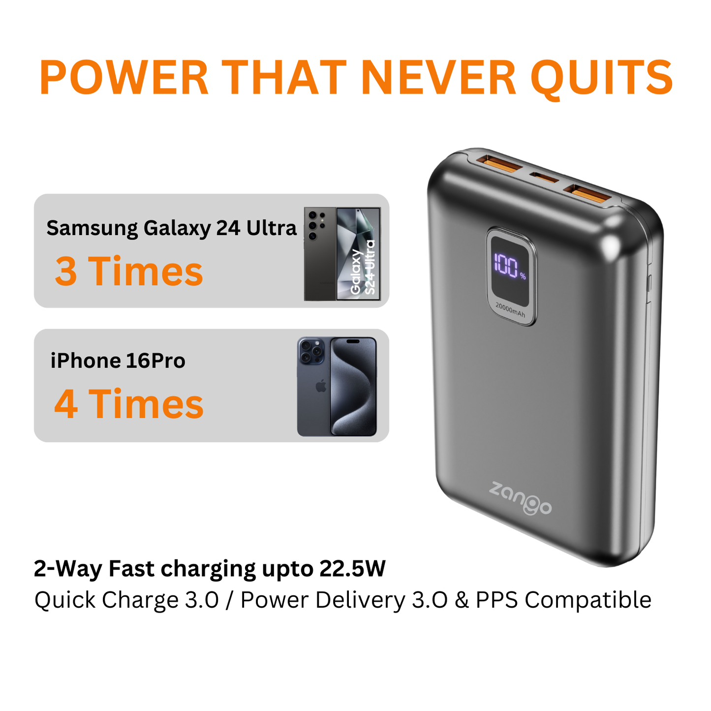 20000mAh Ultra Compact Powerbank