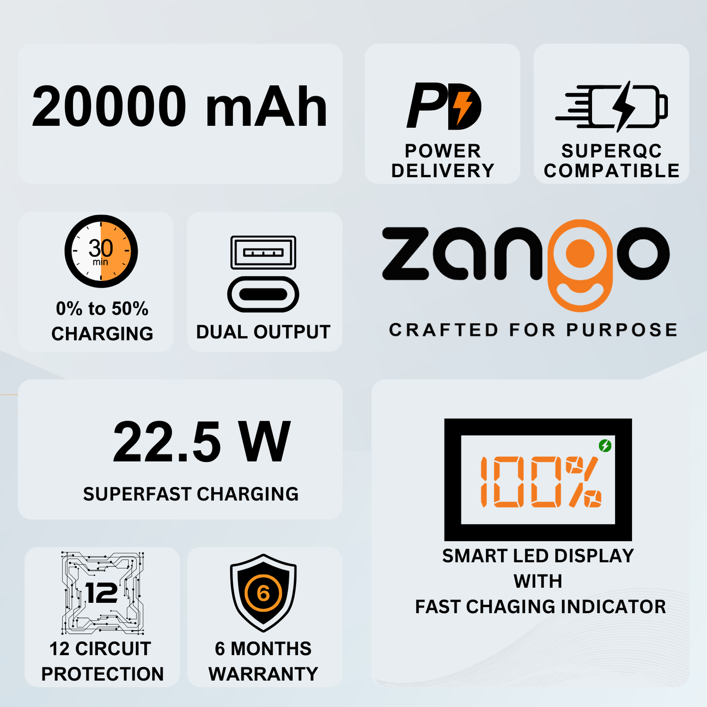 20000mAh Ultra Compact Powerbank