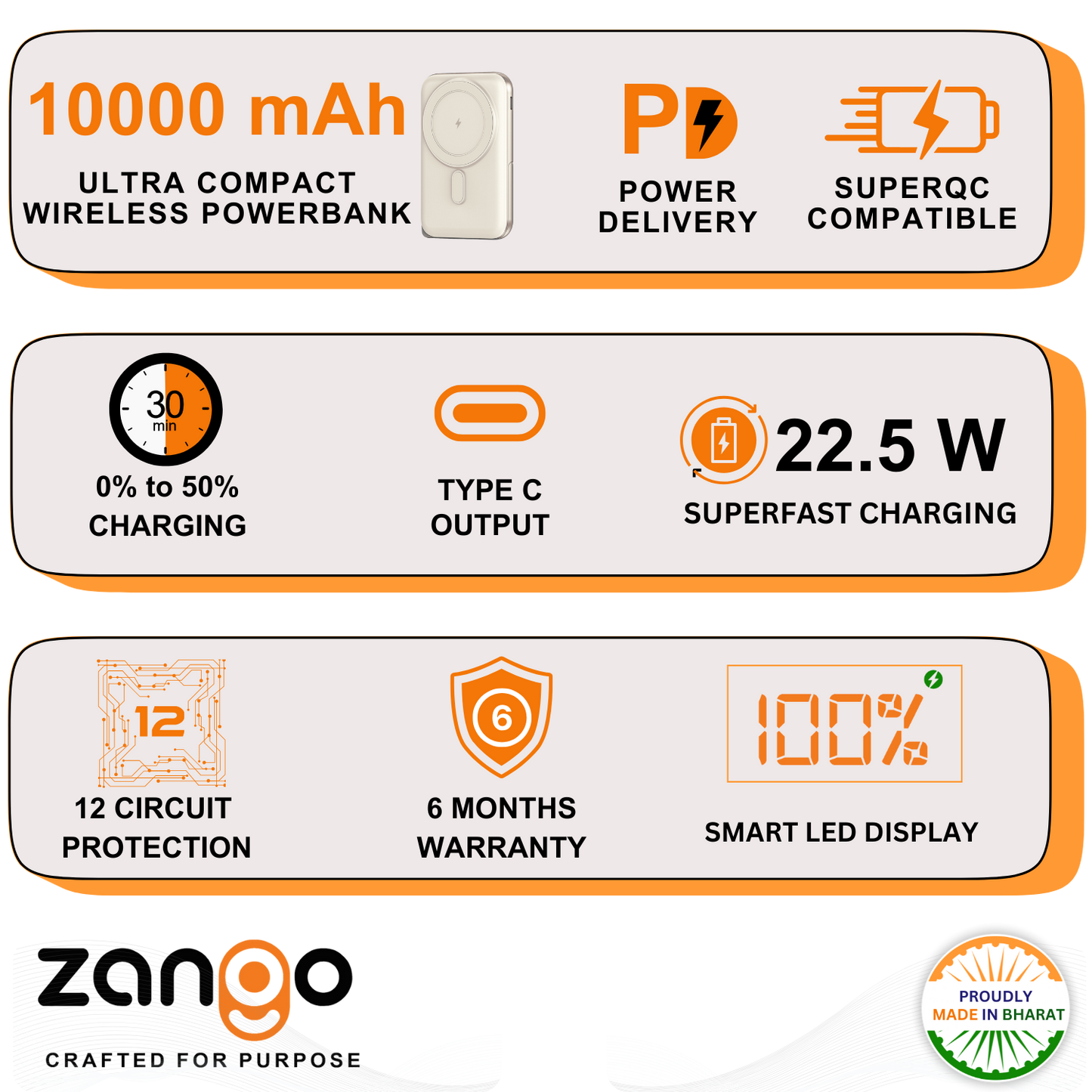 10000mAh Magnetic Wireless Powerbank